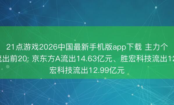21点游戏2026中国最新手机版app下载 主力个股资金流出前20: 京东方A流出14.63亿元、胜宏科技流出12.99亿元